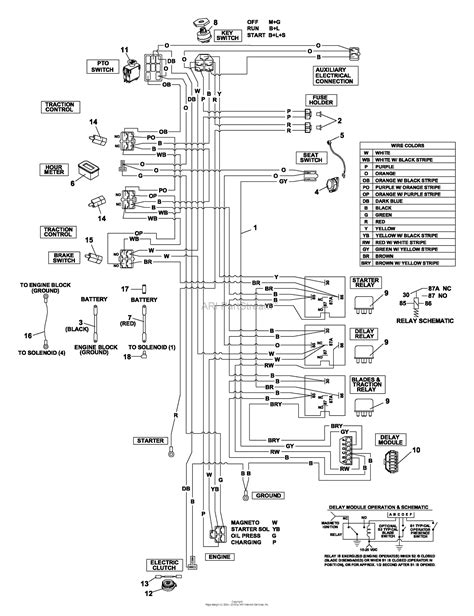 case skid steer wiring diagrams|aftermarket case skid steer parts.